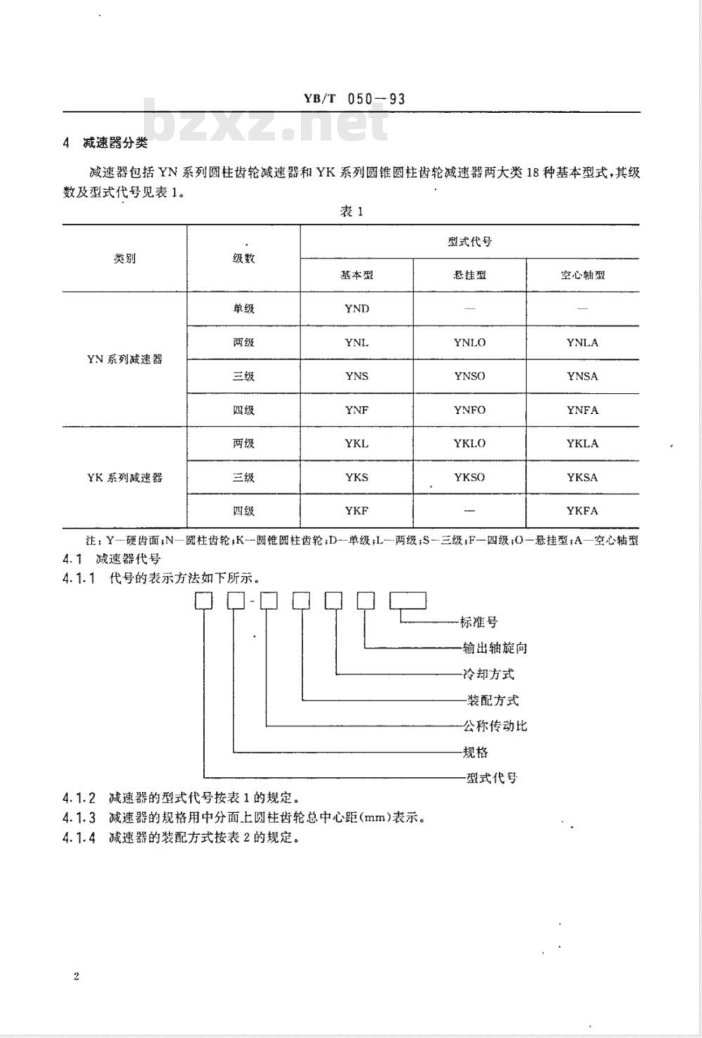 YB/T 050-1993 冶金设备用YNK齿轮减速器
