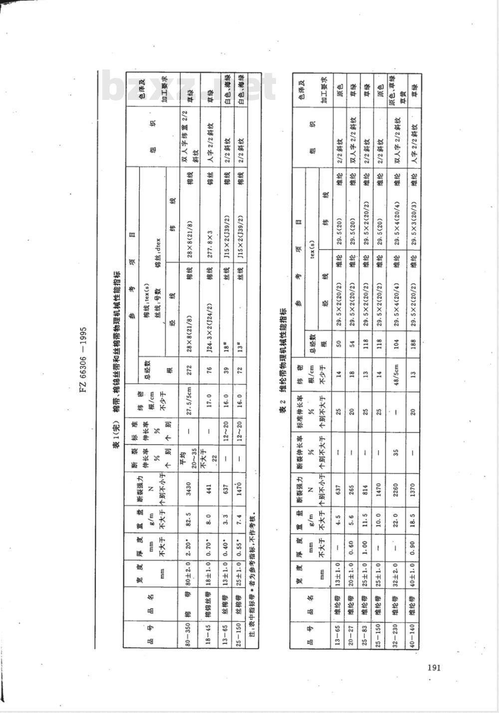 FZ 66306-1995 特种工业用棉带 棉锦丝带 丝棉带 维纶带