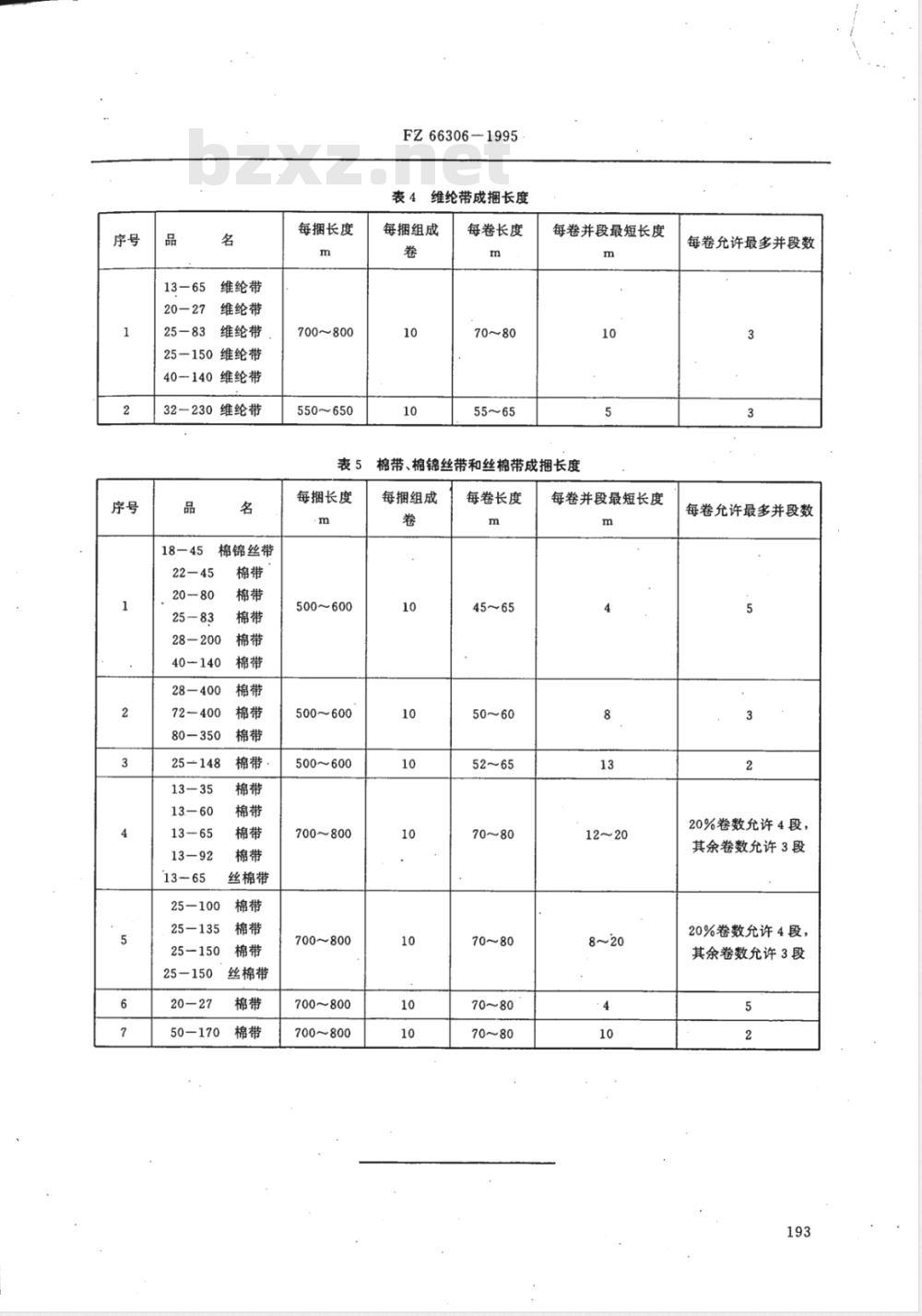 FZ 66306-1995 特种工业用棉带 棉锦丝带 丝棉带 维纶带