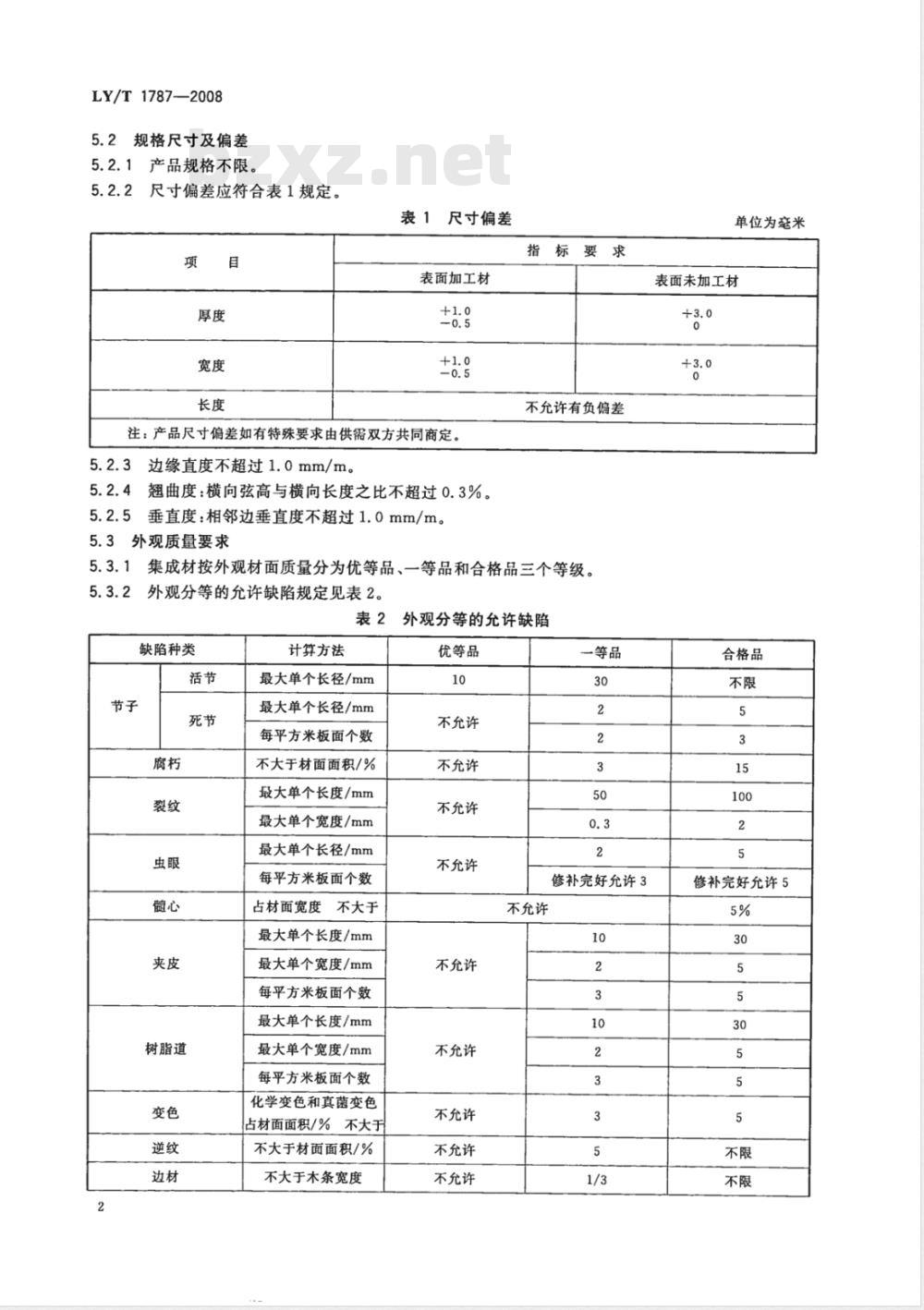 LY/T 1787-2008 集成材非结构用
