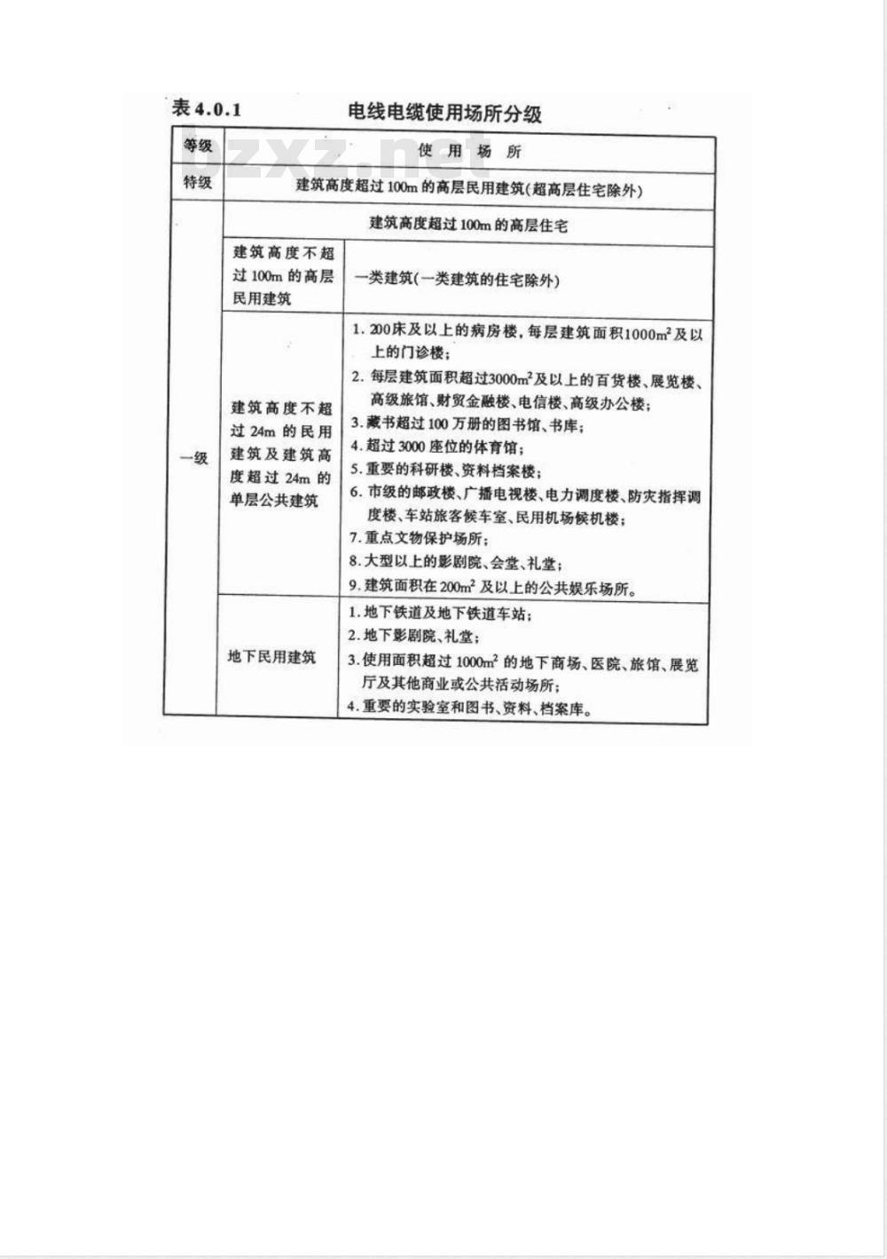 DGJ 08-1993-2002 民用建筑电线电缆防火设计规程(附条文说明)