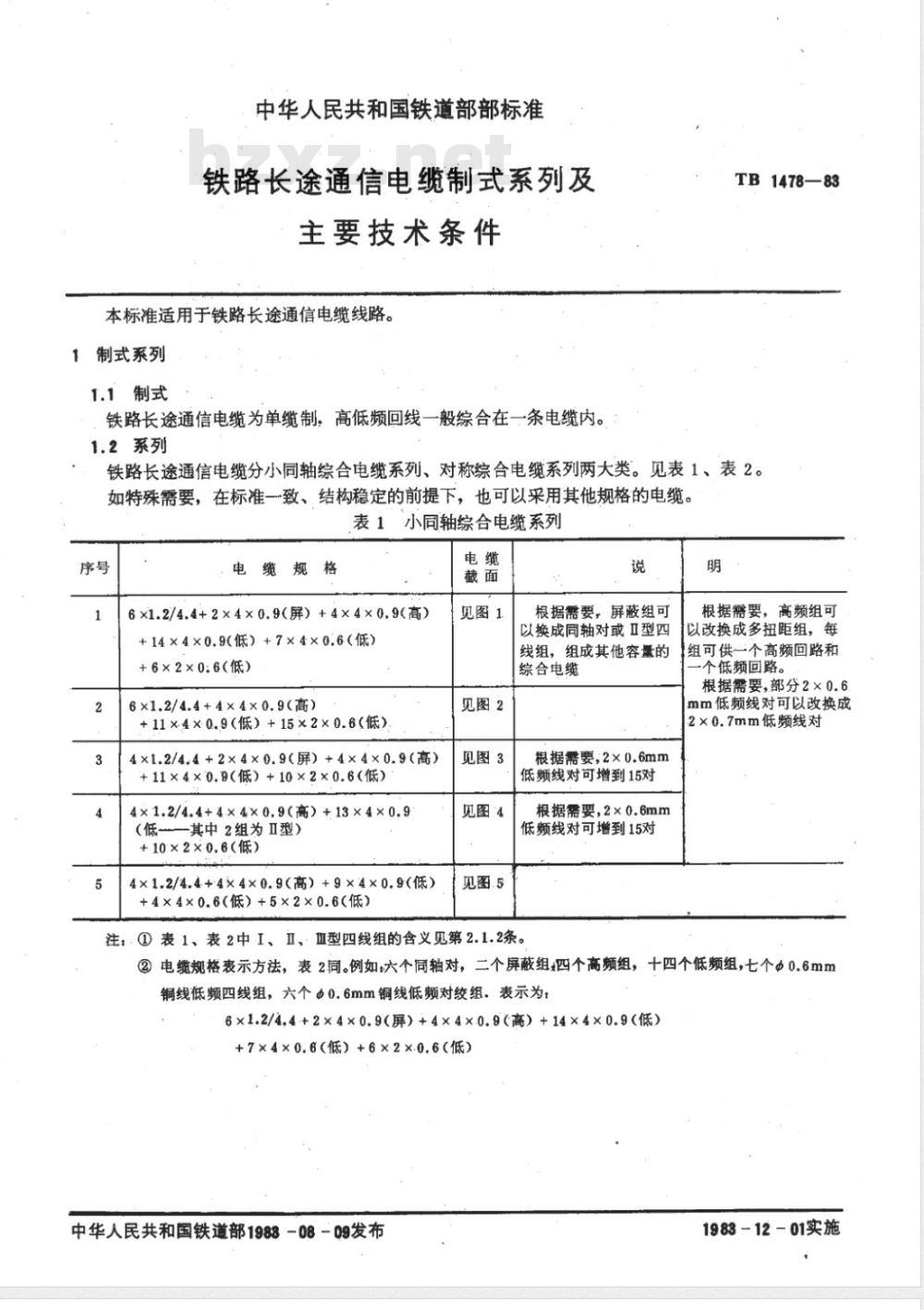 TB 1478-1983 铁路长途通信电缆制式系列及主要技术条件