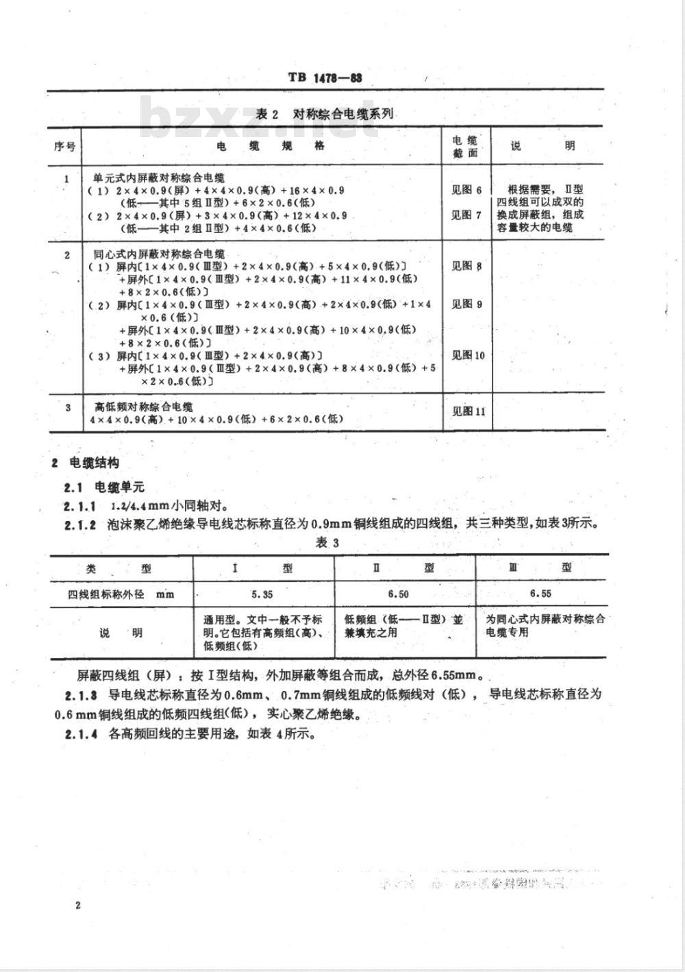 TB 1478-1983 铁路长途通信电缆制式系列及主要技术条件