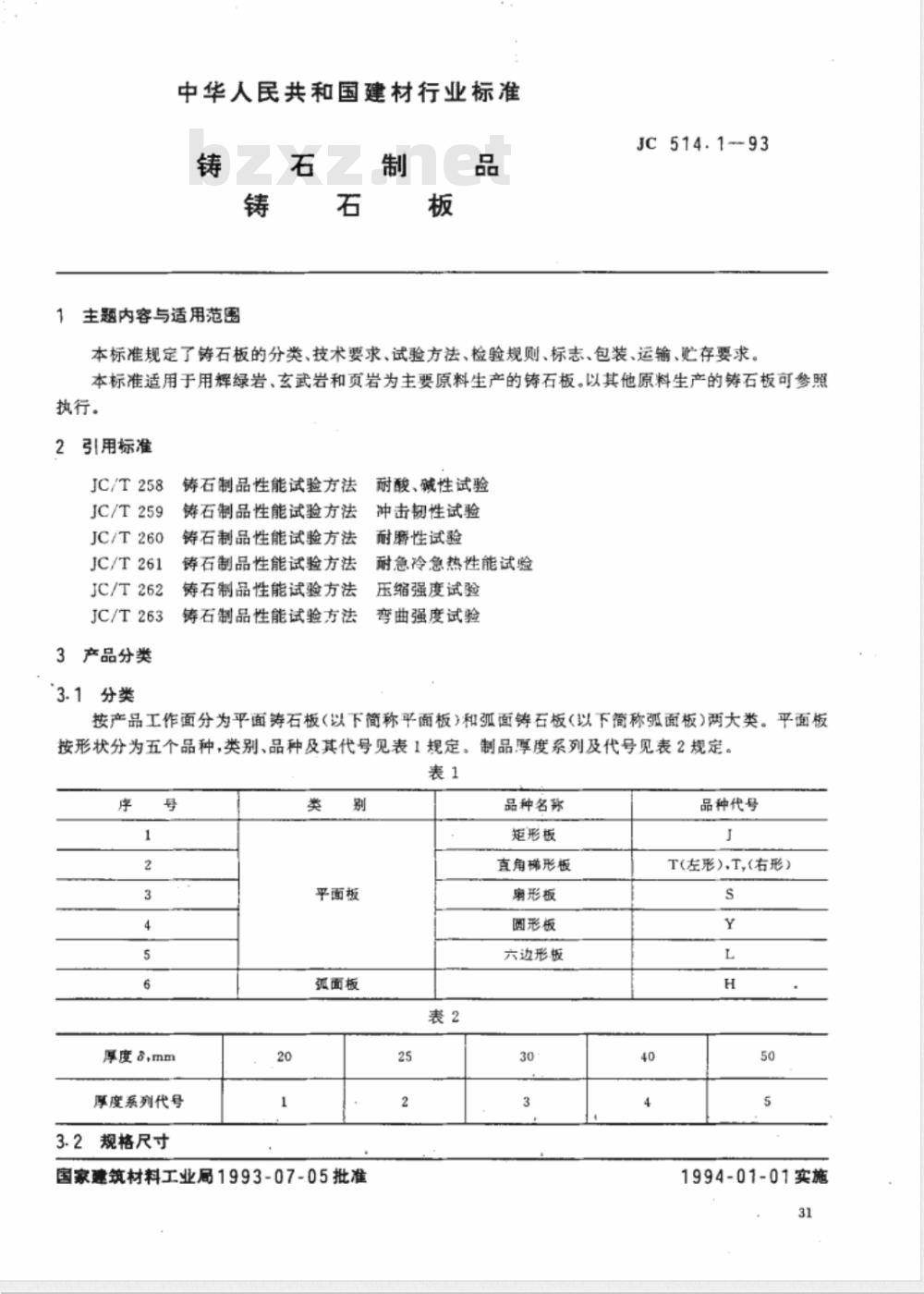 JC 514.1-1993 铸石制品 铸石板