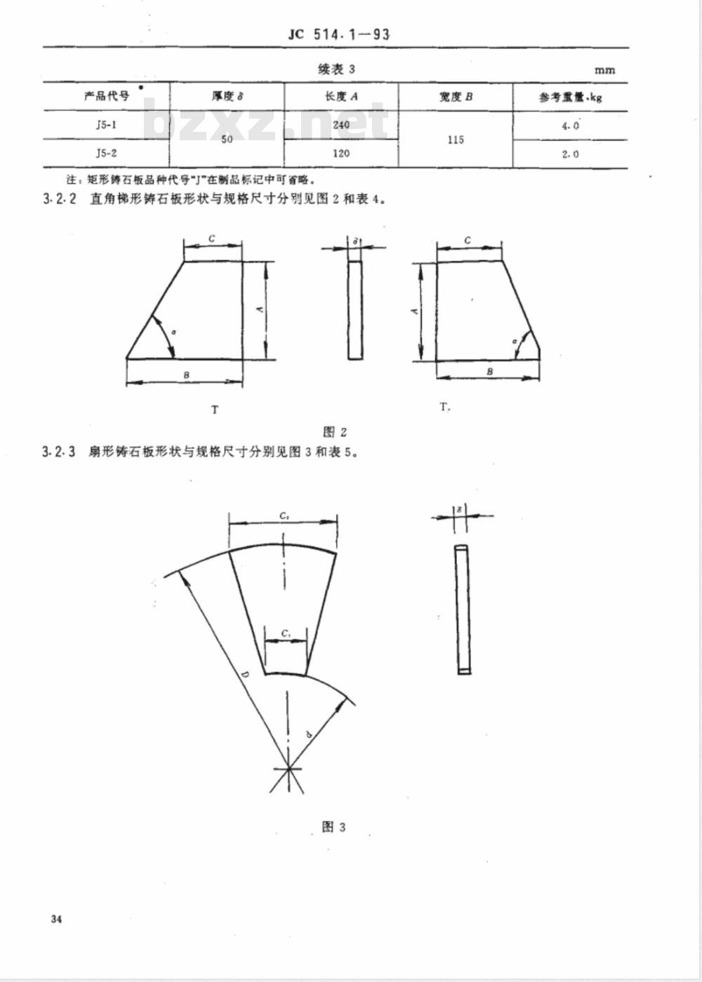 JC 514.1-1993 铸石制品 铸石板
