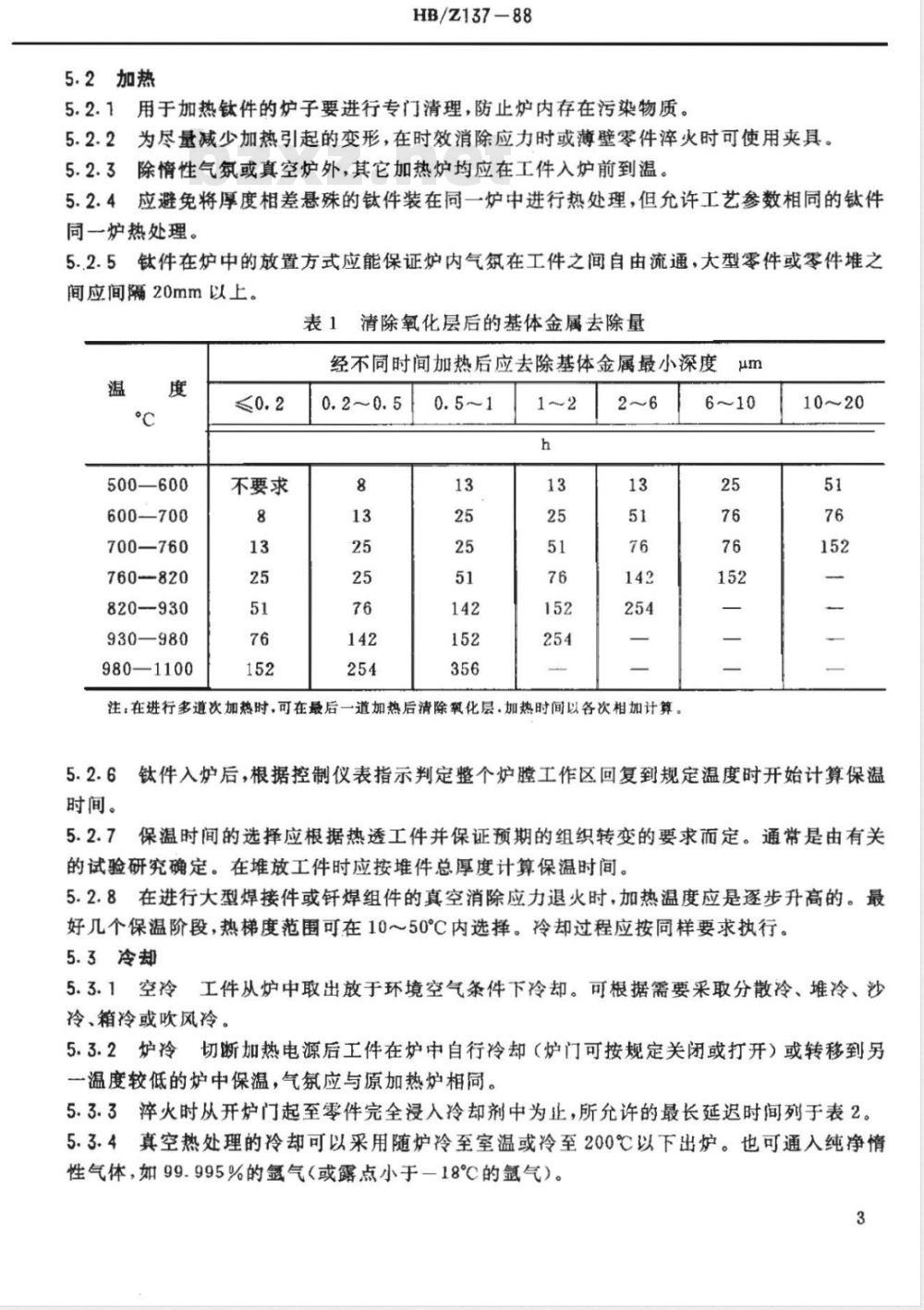 HB/Z 137-1988 钛合金热处理工艺说明书
