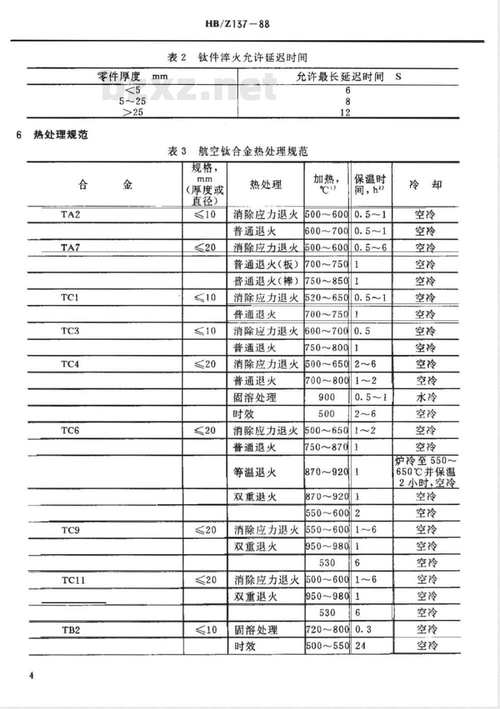 HB/Z 137-1988 钛合金热处理工艺说明书