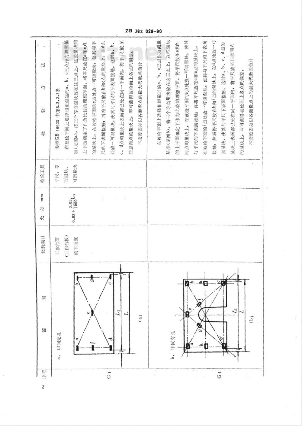 JB/T 9958.2-1999 单柱液压机 精度