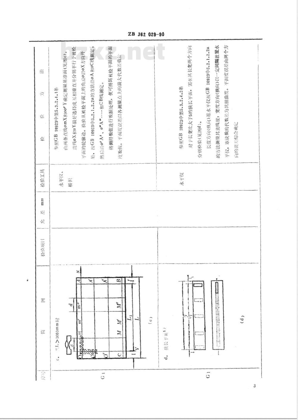 JB/T 9958.2-1999 单柱液压机 精度