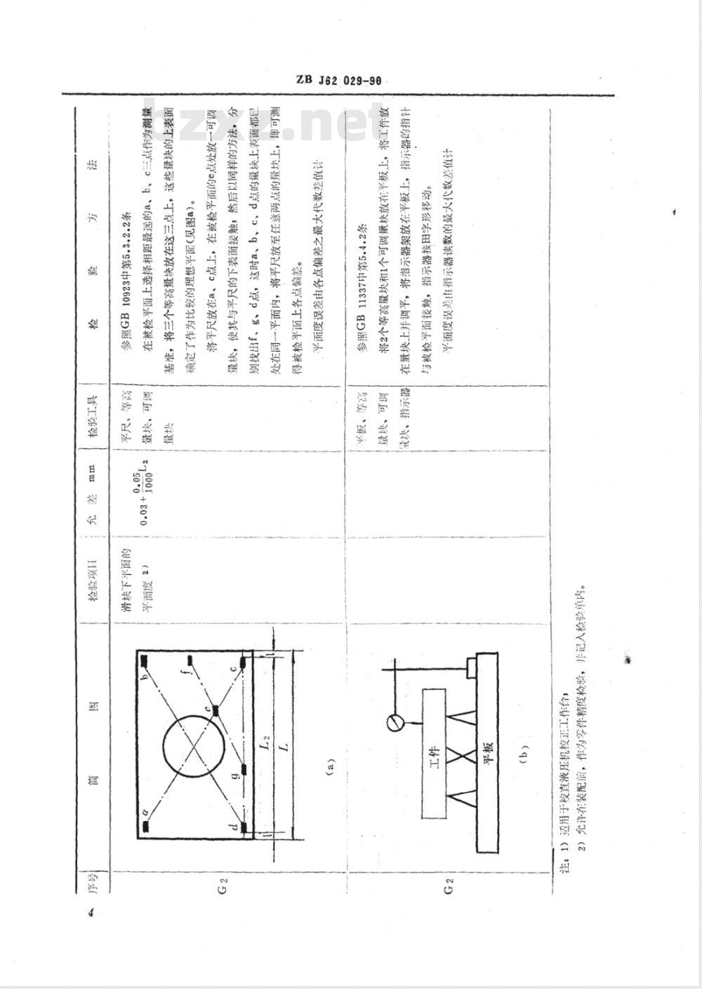 JB/T 9958.2-1999 单柱液压机 精度