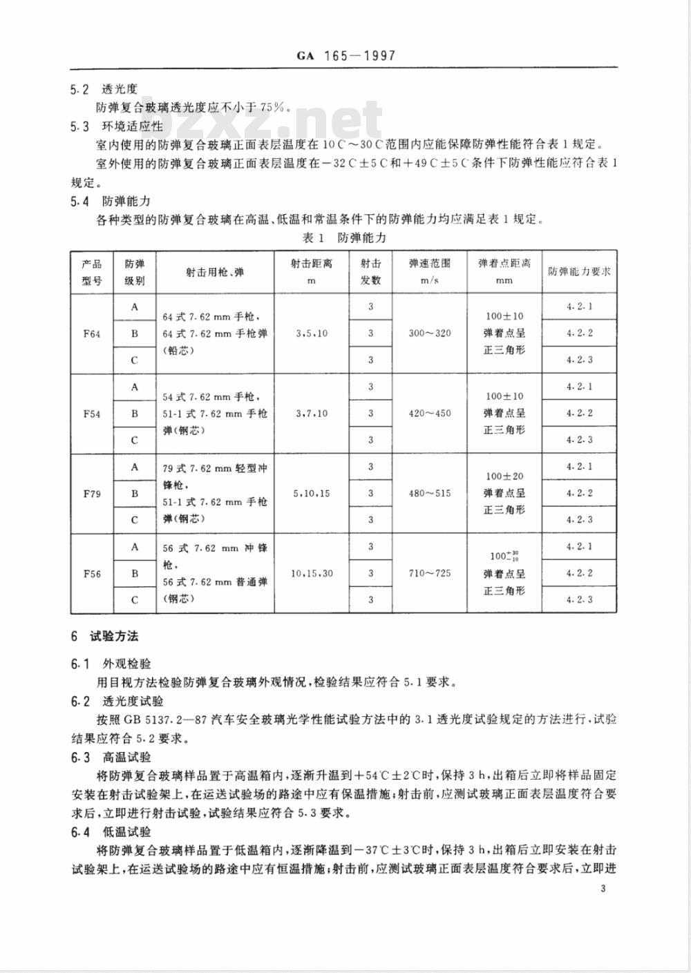 GA 165-1997 防弹复合玻璃