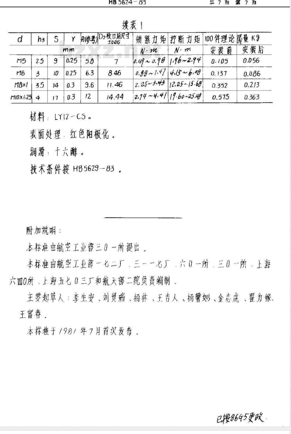 HB 5624-1983 抗剪型高锁螺母