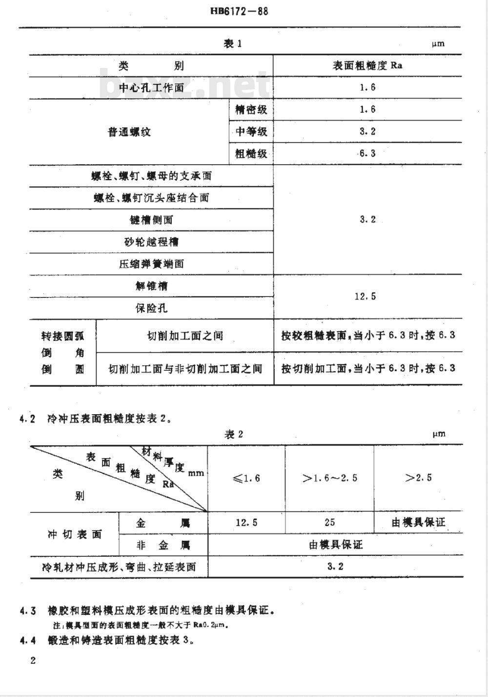 HB 6172-1988 一般表面粗糙度