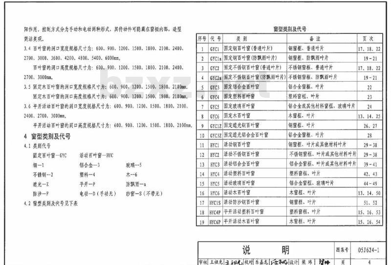 05J624-1 百叶窗
