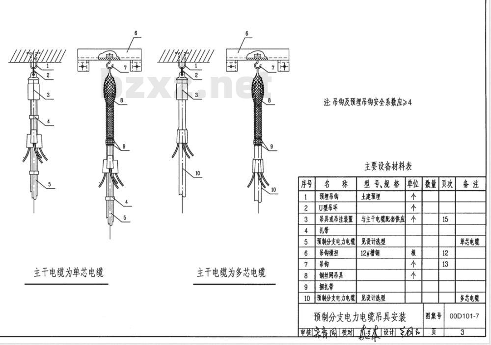 00D101-7 预制分支电力电缆安装
