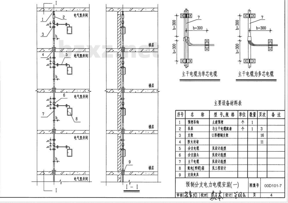 00D101-7 预制分支电力电缆安装
