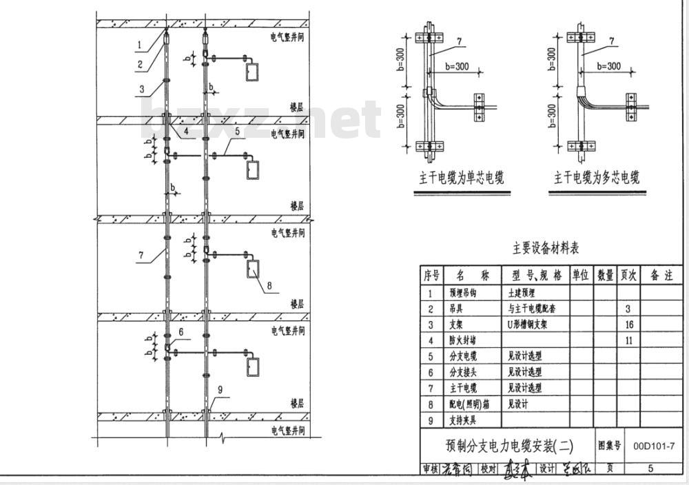 00D101-7 预制分支电力电缆安装
