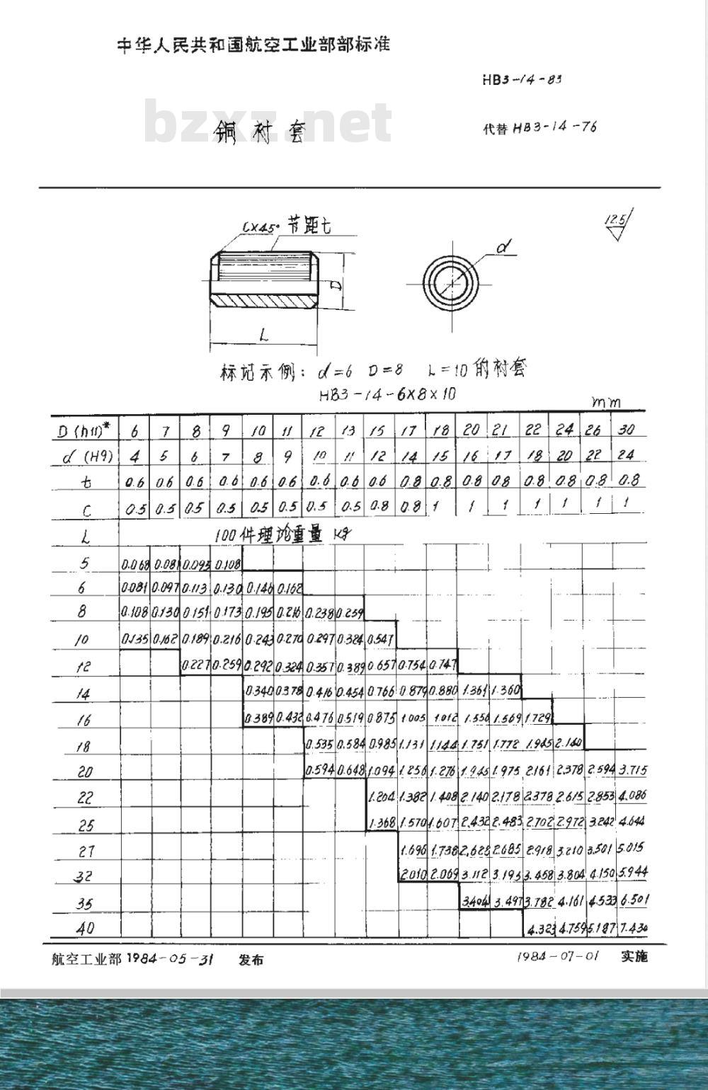 HB 3-14-1983 铜衬套