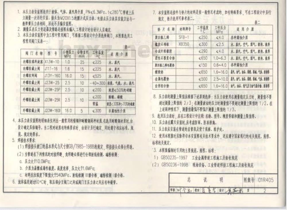 R4(三)2007年合订本 动力专业标准图集（室外热力管道安装）