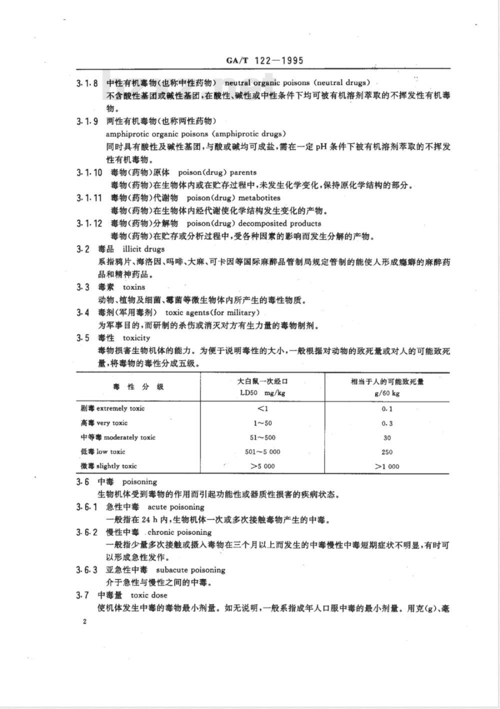GA/T 122-1995 毒物分析名词术语
