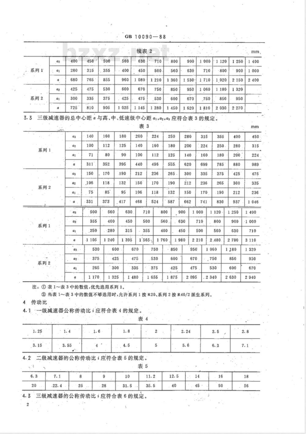 JB/T 9050.4-2006 圆柱齿轮减速器 第4部分:基本参数