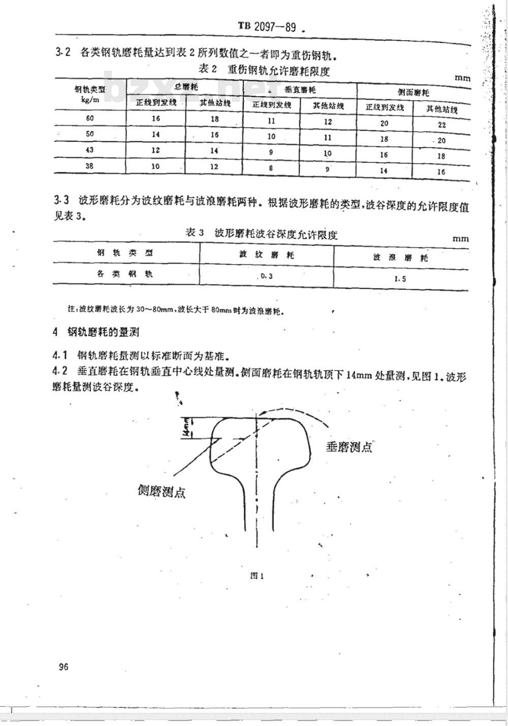 TB 2097-1989 钢轨允许磨耗限度