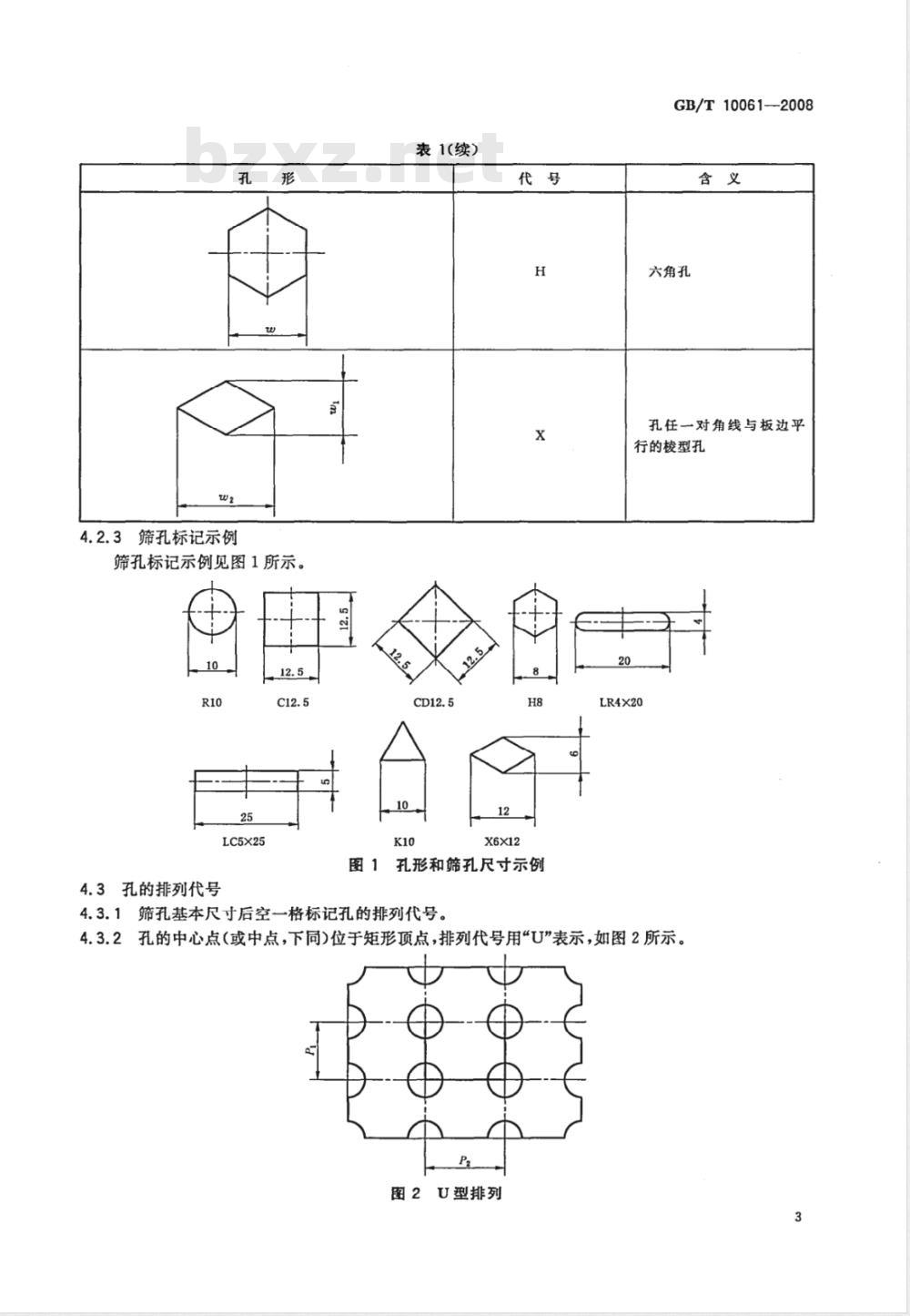 GB/T 10061-2008 筛板筛孔的标记方法