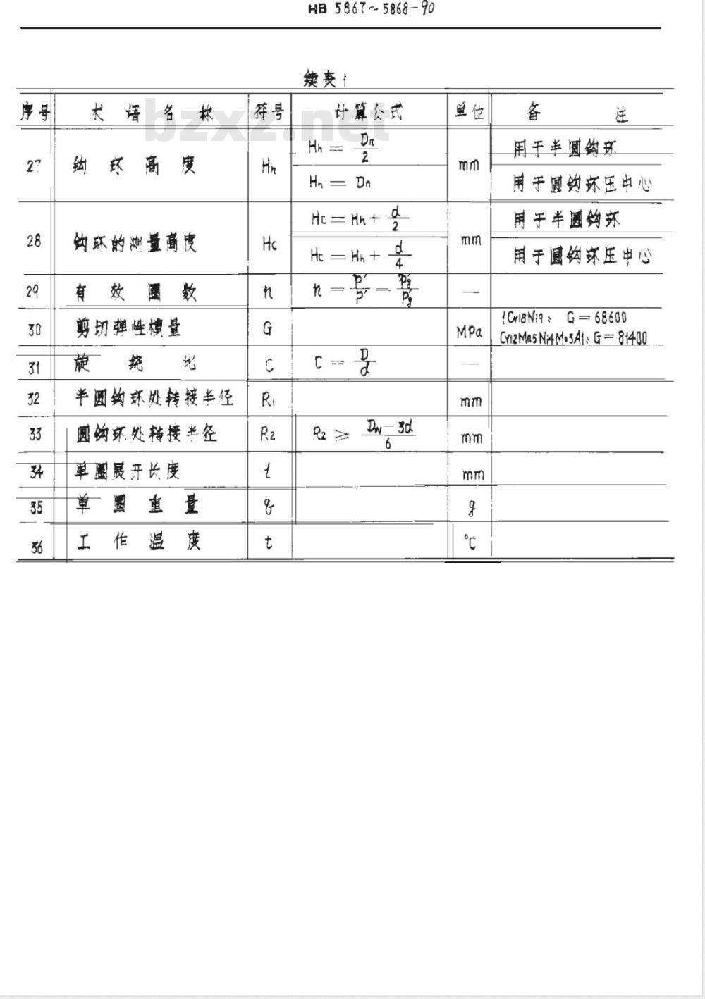 HB 5868-1990 不锈钢丝制圆柱螺旋拉伸弹簧