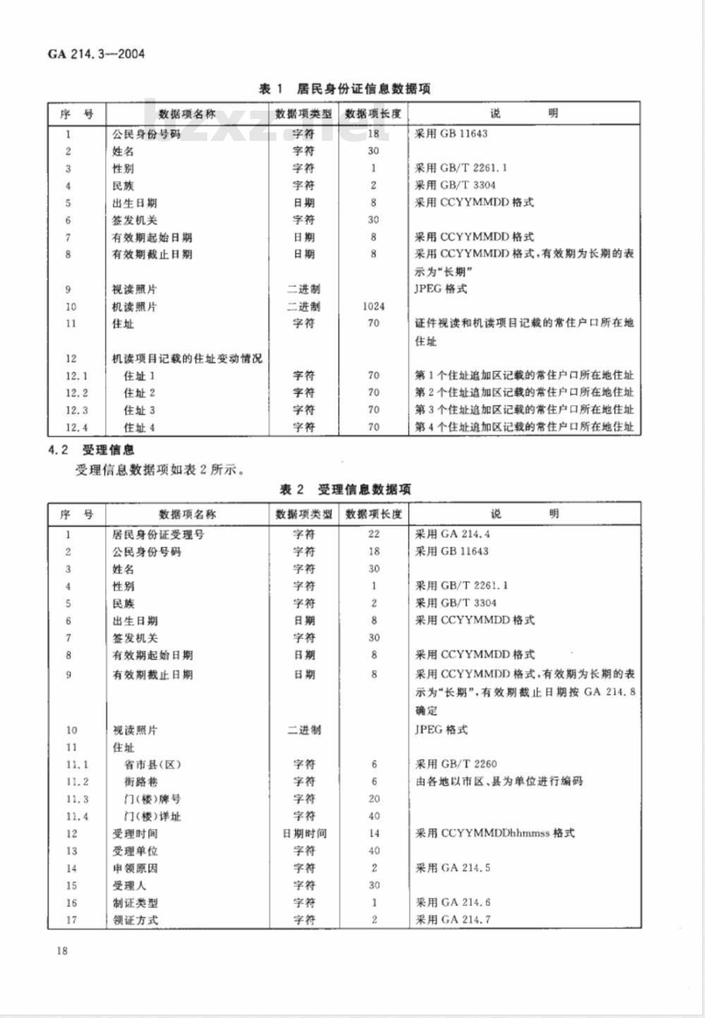 GA 214.3-2004 常住人口管理信息规范 第3部分:居民身份证管理信息数据项