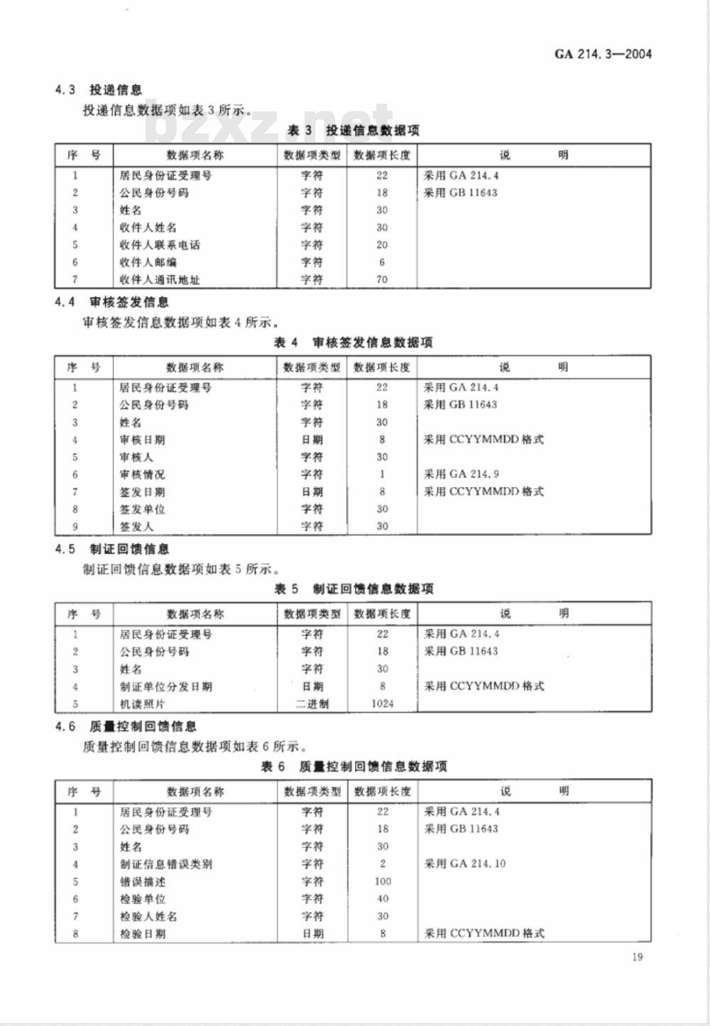 GA 214.3-2004 常住人口管理信息规范 第3部分:居民身份证管理信息数据项
