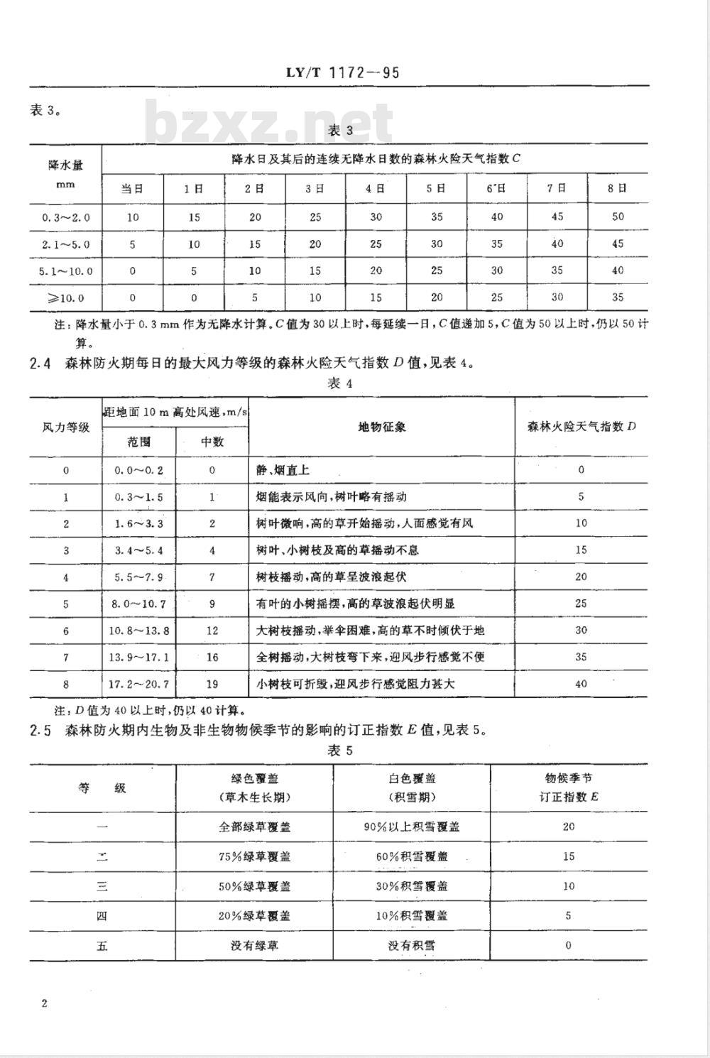 LY/T 1172-1995 全国森林火险天气等级