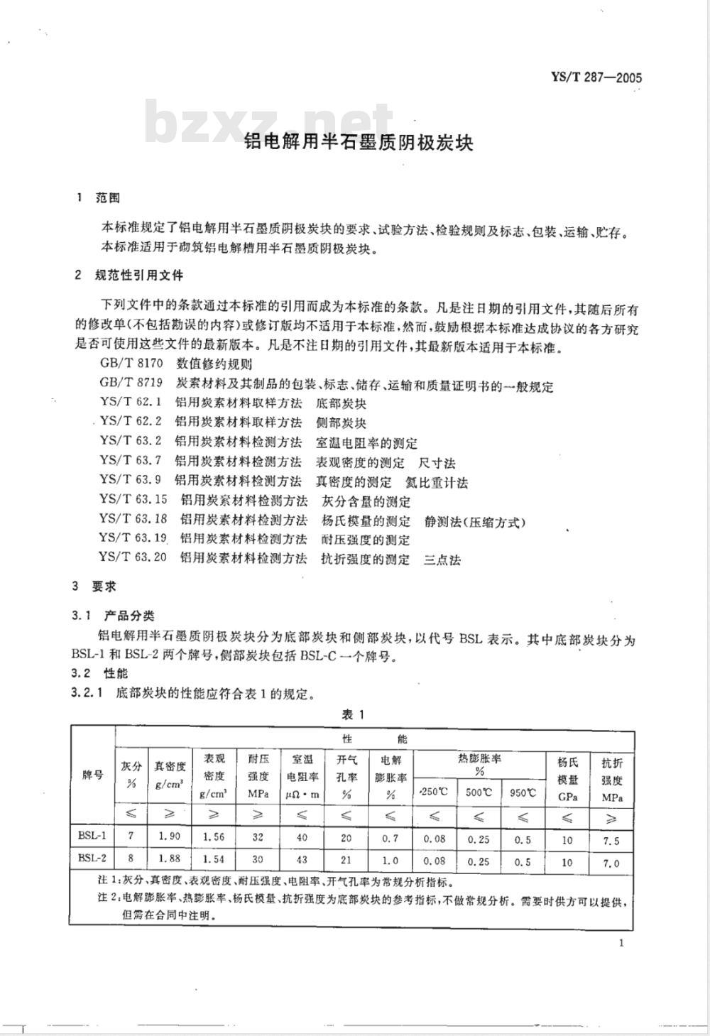 YS/T 287-2005 铝电解用半石墨质阴极炭块