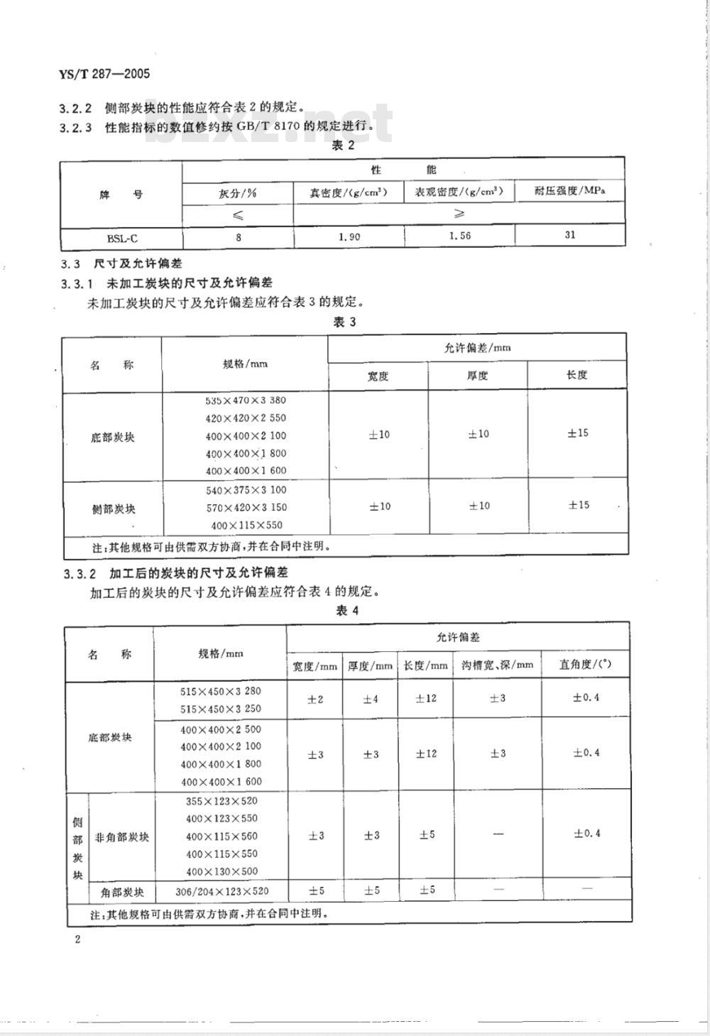 YS/T 287-2005 铝电解用半石墨质阴极炭块