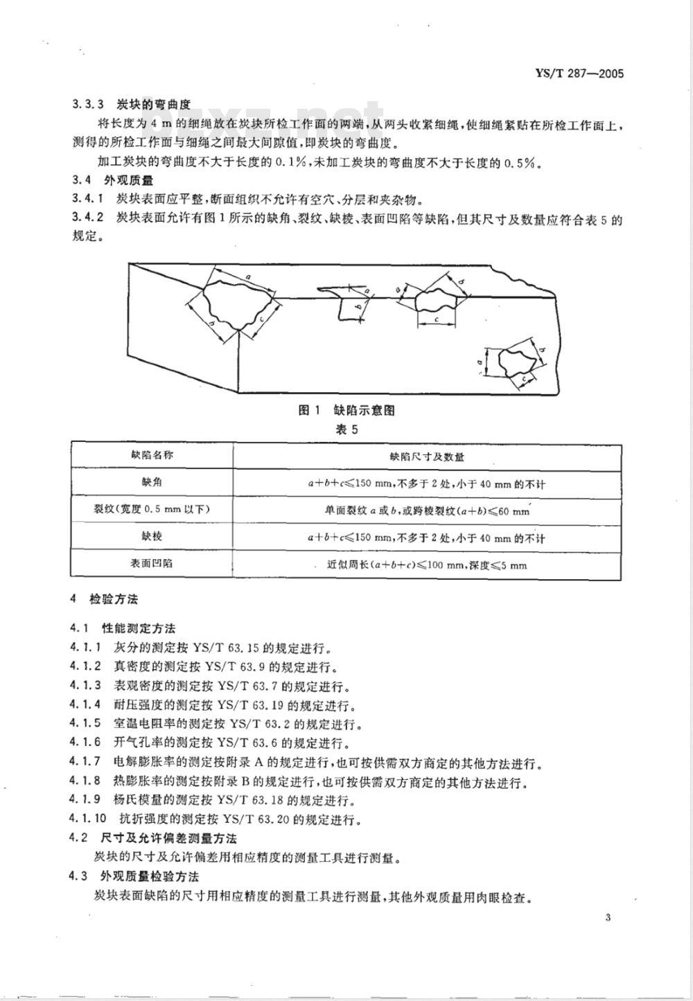 YS/T 287-2005 铝电解用半石墨质阴极炭块