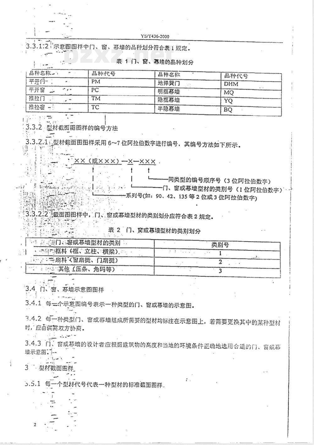 YS/T 436-2000 铝合金建筑型材图样图册