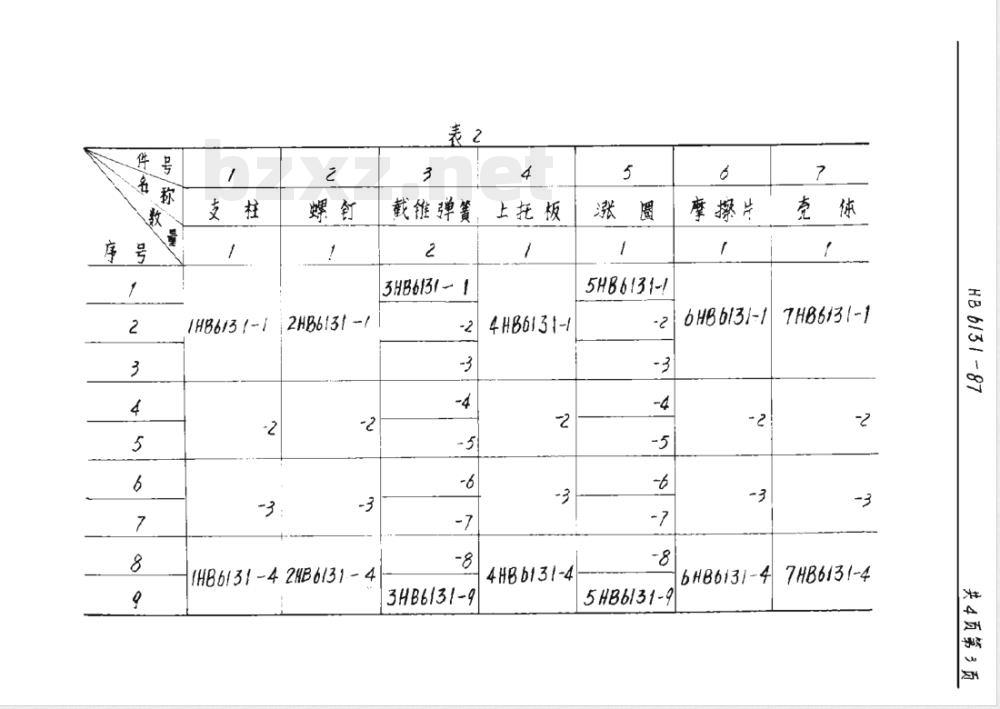HB 6131-1987 金属摩擦阻尼隔振器