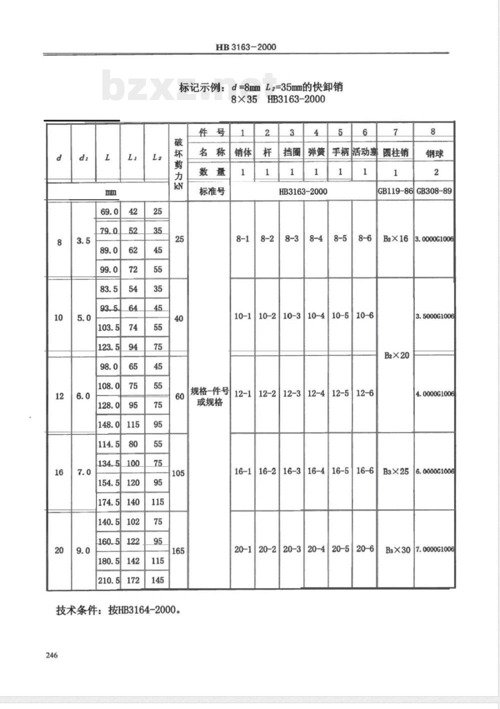 HB 3163-2000 快卸销
