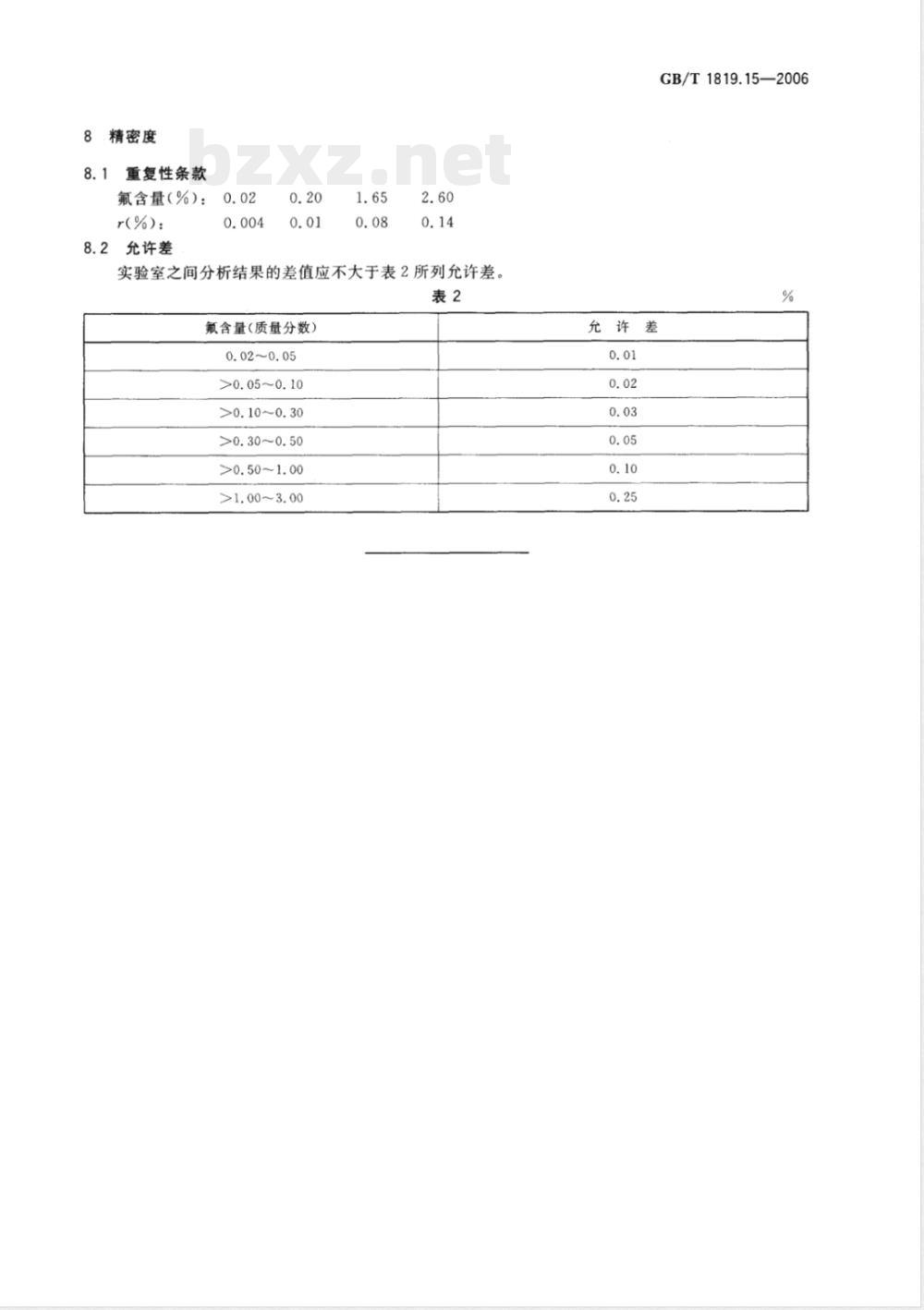 GB/T 1819.15-2006 锡精矿化学分析方法 氟量的测定 离子选择电极法