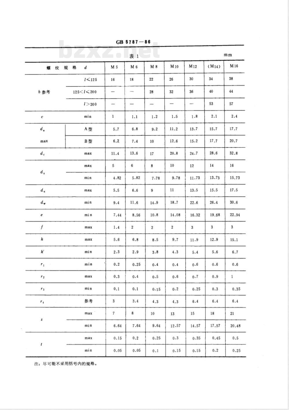 GB 5787-1986 六角法兰面螺栓 B级