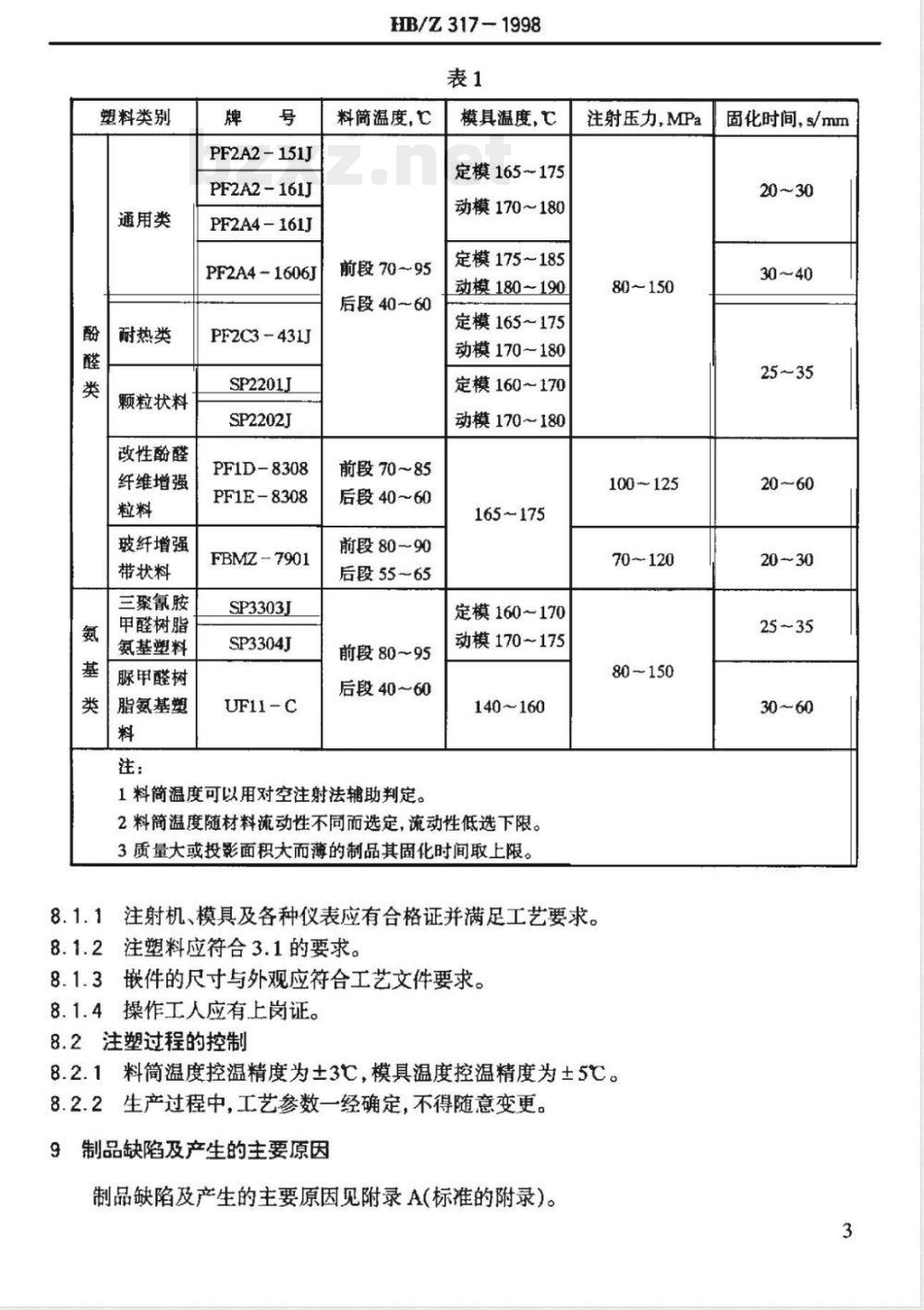 HB/Z 317-1998 热固性塑料制品注塑工艺