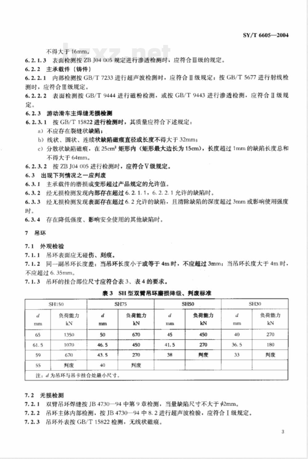 SY/T 6605-2004 石油钻、修井用吊具安全技术检验规范