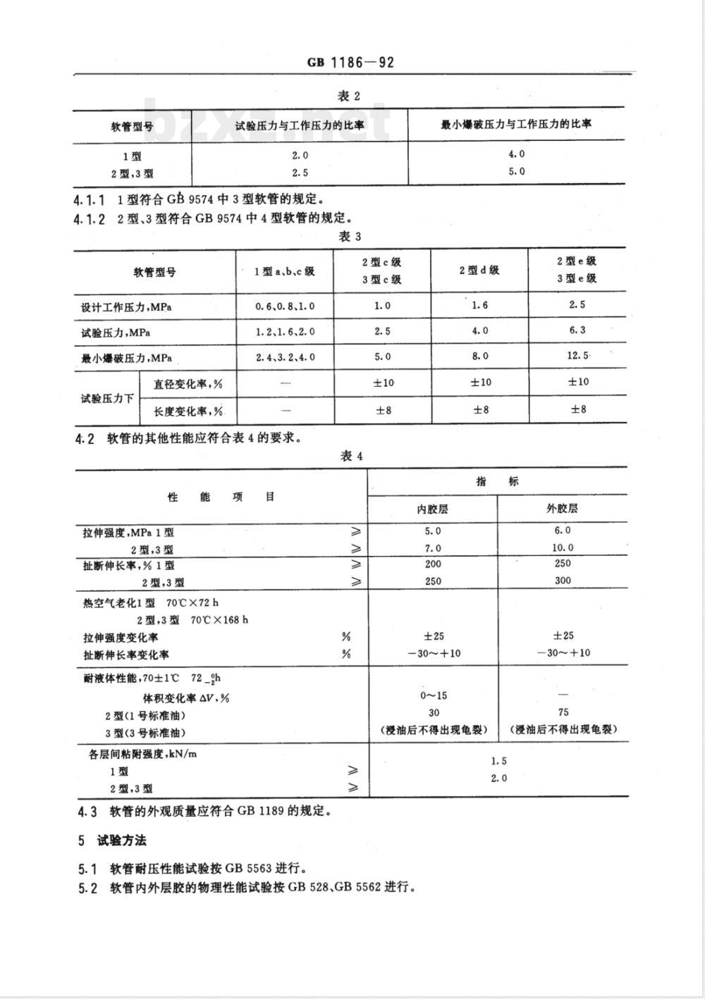 GB 1186-1992 压缩空气用橡胶软管(2.5MPa以下)