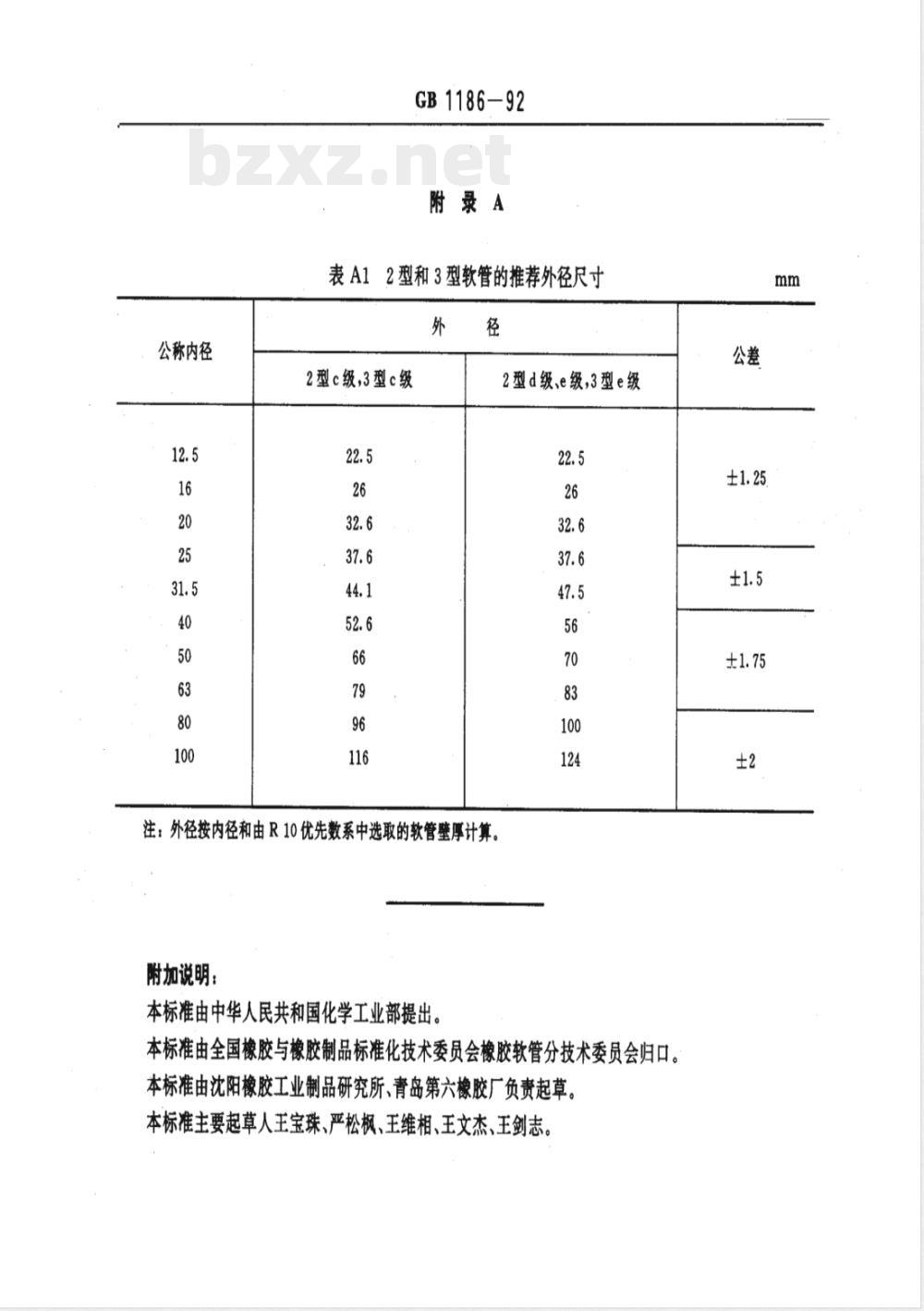 GB 1186-1992 压缩空气用橡胶软管(2.5MPa以下)