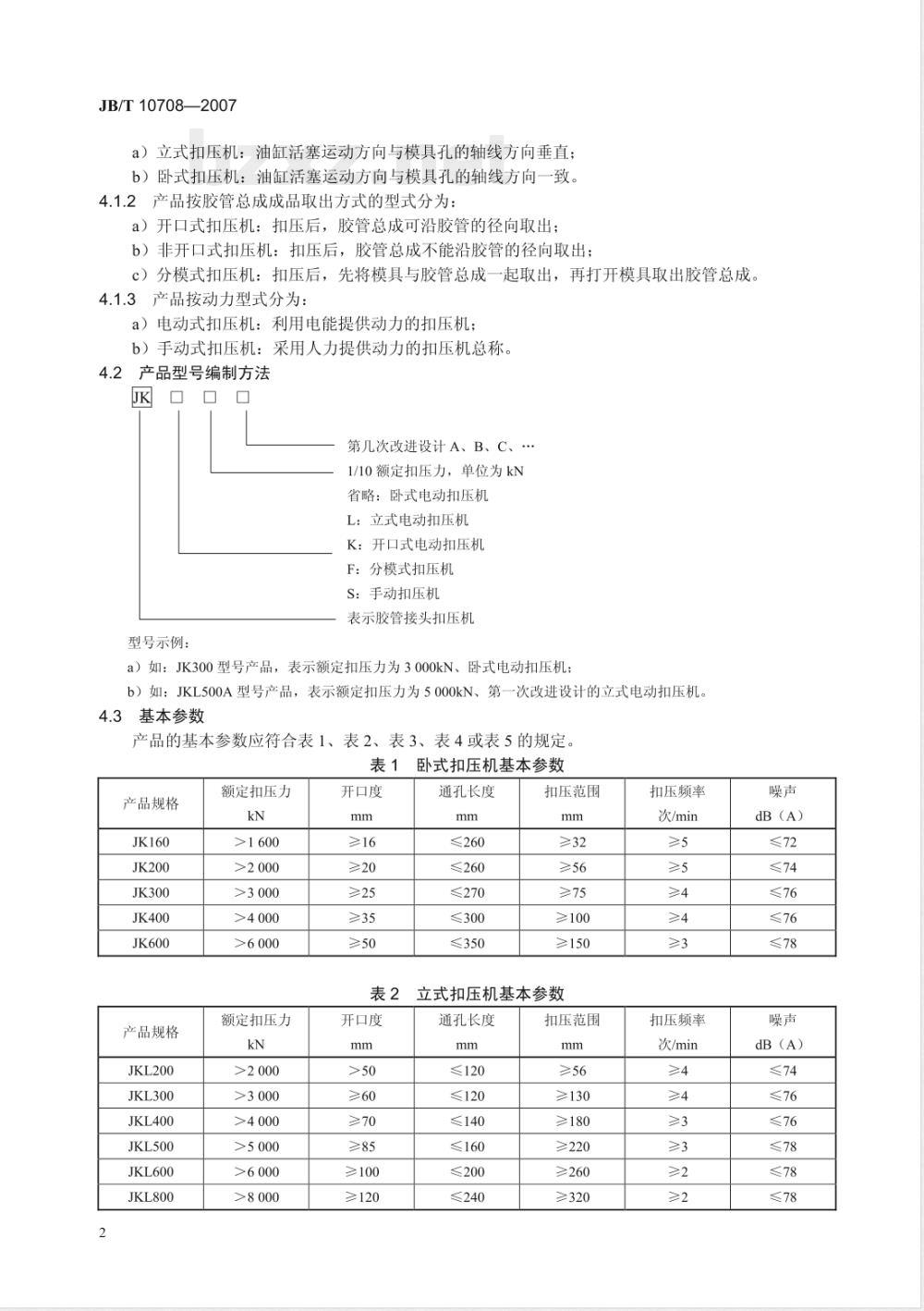JB/T 10708-2007 胶管接头扣压机