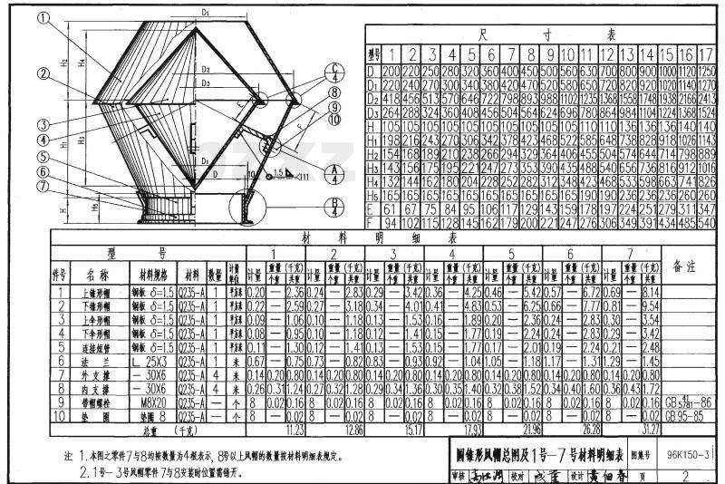 96K150-3 风帽及附件K150-1（2002 合订本）