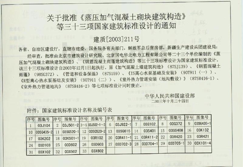 03SS408 住宅厨、卫给排水管道安装
