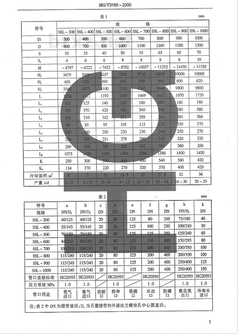 HG/T 3189-2000 水套式氯化氢石墨合成炉