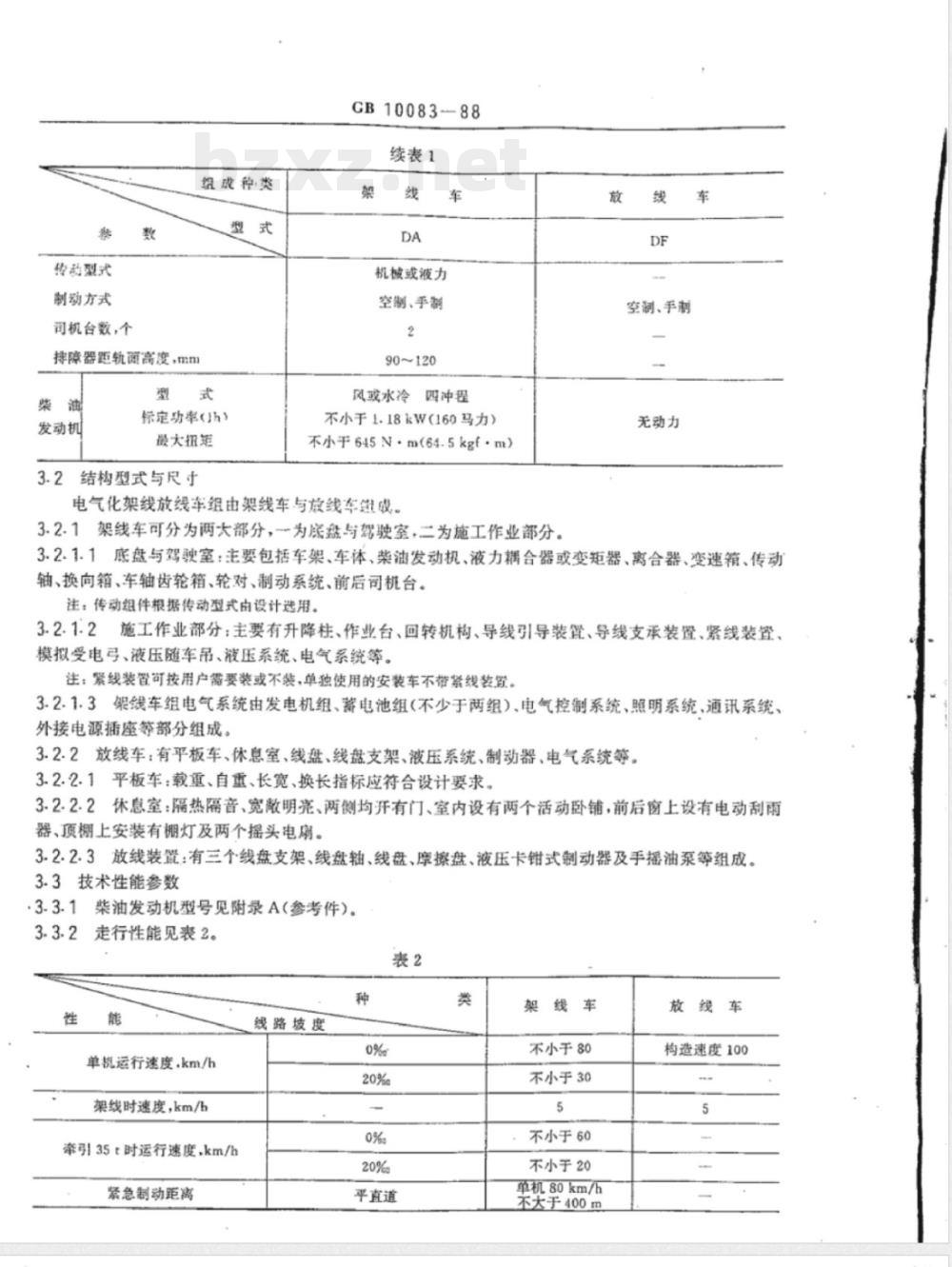 TB/T 3048-2002 DAF型电气化铁路架线放线车组技术条件