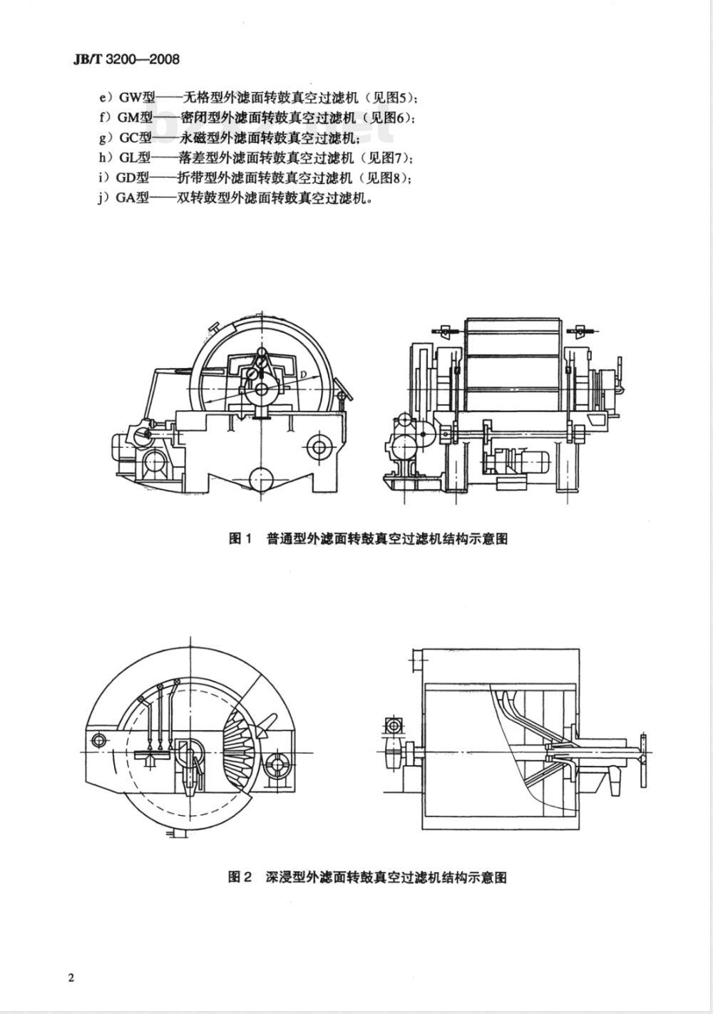 JB/T 3200-2008 外滤面转鼓真空过滤机