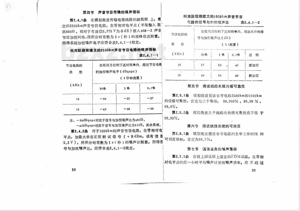 GYJ 30-1987 广播电视微波工程线路设计规范(附条文说明)